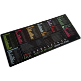 Everfurn Excel Hot Keys Large Desk Mat