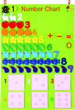 Learning Numbers - Wall Hanging Chart