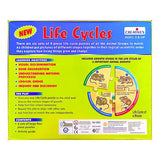 Creatives - Life Cycles