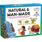 Creatives - Natural And Man-Made (Association Game)