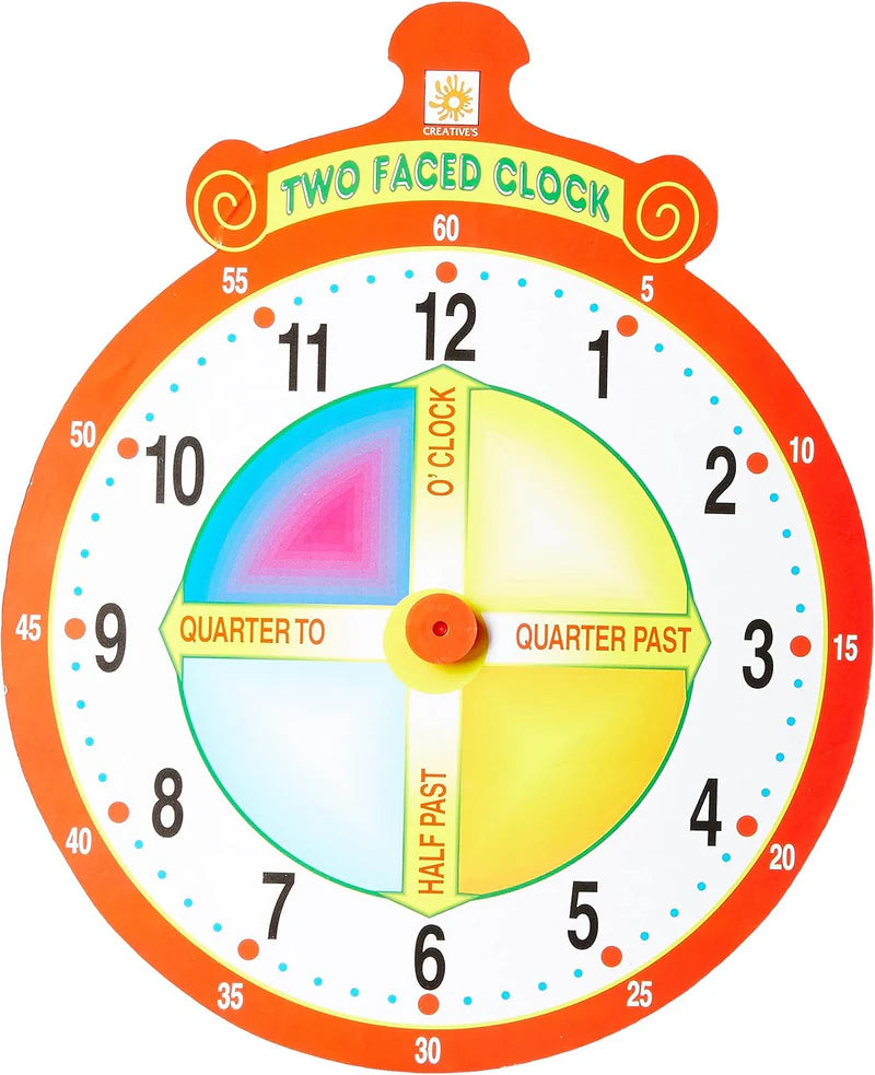 Two Faced Clock – Elex Academic Bookstore