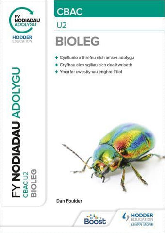 FY NODIADAU ADOLYGU