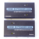 Parrot Products Adapters