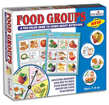 Creatives - Food Groups (Learn About Health And Nutrition)