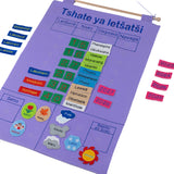 Interactive Calendar (Includes Weather And Seasons) - Different Languages
