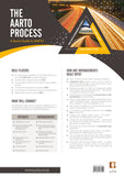 Poster: Processes (AARTO)(2021),1st Edition