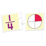 Creatives - School Years Fun With Fraction