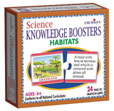 Creatives - Science Knowledge Booster