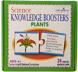 Creatives - Science Knowledge Booster