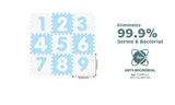 SUNTA - Antibacterial EVA Foam Puzzle Numbers Baby Play mat