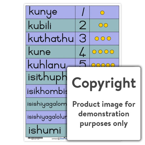 1 - 10 kunye - ishumi (isiZulu)
