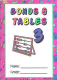 Bonds and Tables 3