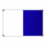 Combi‐Boards Parrot product