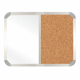 Combi‐Boards Parrot product