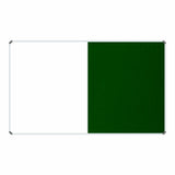 Combi‐Boards Parrot product