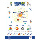 FREEDOM STATIONERY CHARTS - EDUCATIONAL WALL CHARTS