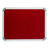 Combi‐Boards Parrot product