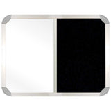 Combi‐Boards Parrot product