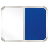 Combi‐Boards Parrot product