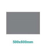 Wall Signs ‐ Flush Parrot Product