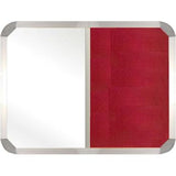 Combi‐Boards Parrot product