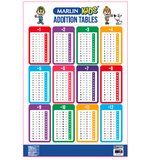 FREEDOM STATIONERY CHARTS - EDUCATIONAL WALL CHARTS