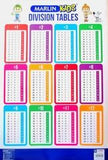 FREEDOM STATIONERY CHARTS - EDUCATIONAL WALL CHARTS