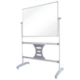 Revolving Boards Parrot Product