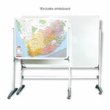 Board Supports  Parrot Product