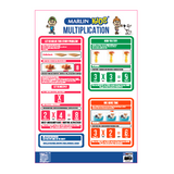 FREEDOM STATIONERY CHARTS - EDUCATIONAL WALL CHARTS