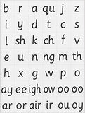 Read Write Inc.: Magnetic Mini-Speed Sound Cards Pack of 10 Cards – February 2, 2006