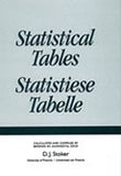 Statistical Tables/Statistiese Tabelle