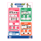 FREEDOM STATIONERY CHARTS - EDUCATIONAL WALL CHARTS