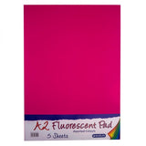 MARLIN PROJECT BOARDS: A2 (594 x 420mm)