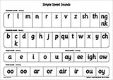 Read Write Inc.: A1 Speed Sounds Poster Paperback – February 2, 2006