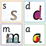 Read Write Inc.: Sound-Picture Frieze Pack of 10 Wall Chart – February 2, 2006