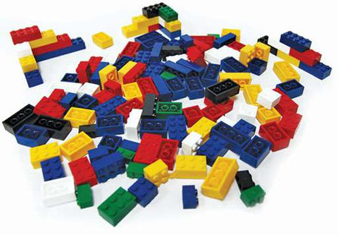 Basic Building Blocks