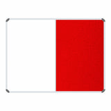 Combi‐Boards Parrot product