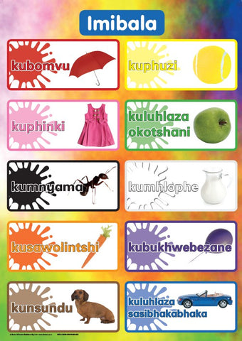 CHART: MASIHAMBISANE IBANGA R : IMIBALA A2