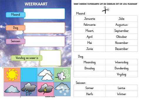 CHART: SHUTERS HAND IN HAND GR R AFRIK: WEERKAART A2