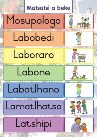 CHART: HAND IN HAND GR R SETSWANA - MATSATSI A BEKE A2