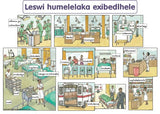 CHART: WHAT HAPPENS IN A HOSPITAL XITSONGA A2