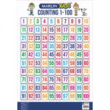 FREEDOM STATIONERY CHARTS - EDUCATIONAL WALL CHARTS