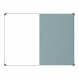 Combi‐Boards Parrot product