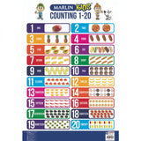 FREEDOM STATIONERY CHARTS - EDUCATIONAL WALL CHARTS