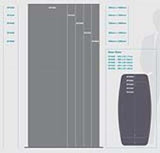 Double Sided ‐ Standing