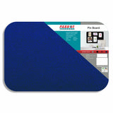 Adhesive Pinning Boards Parrot product