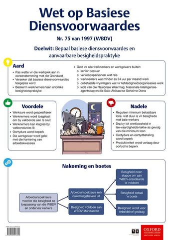 Poster Pack: BS: Poster 04 - WBD