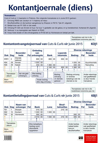 Poster Pack: EBW: Poster 02 - Kontantjoernale (diens)