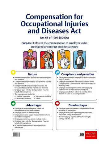 Compensation for Occupational Injuries and Diseases Act